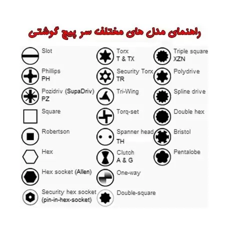 ست 25 عددی سر پیچ گوشتی 2607019503 بوش