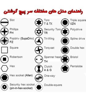 ست 25 عددی سر پیچ گوشتی 2607017037 بوش